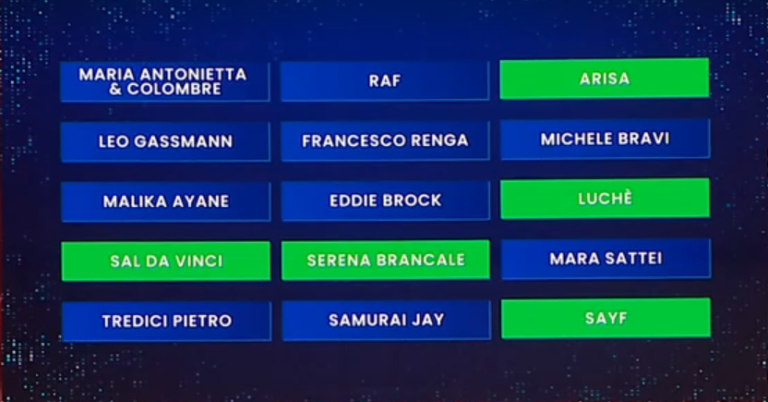 SANREMO 2026: La Classifica Della Terza Serata